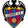 Levante Logo